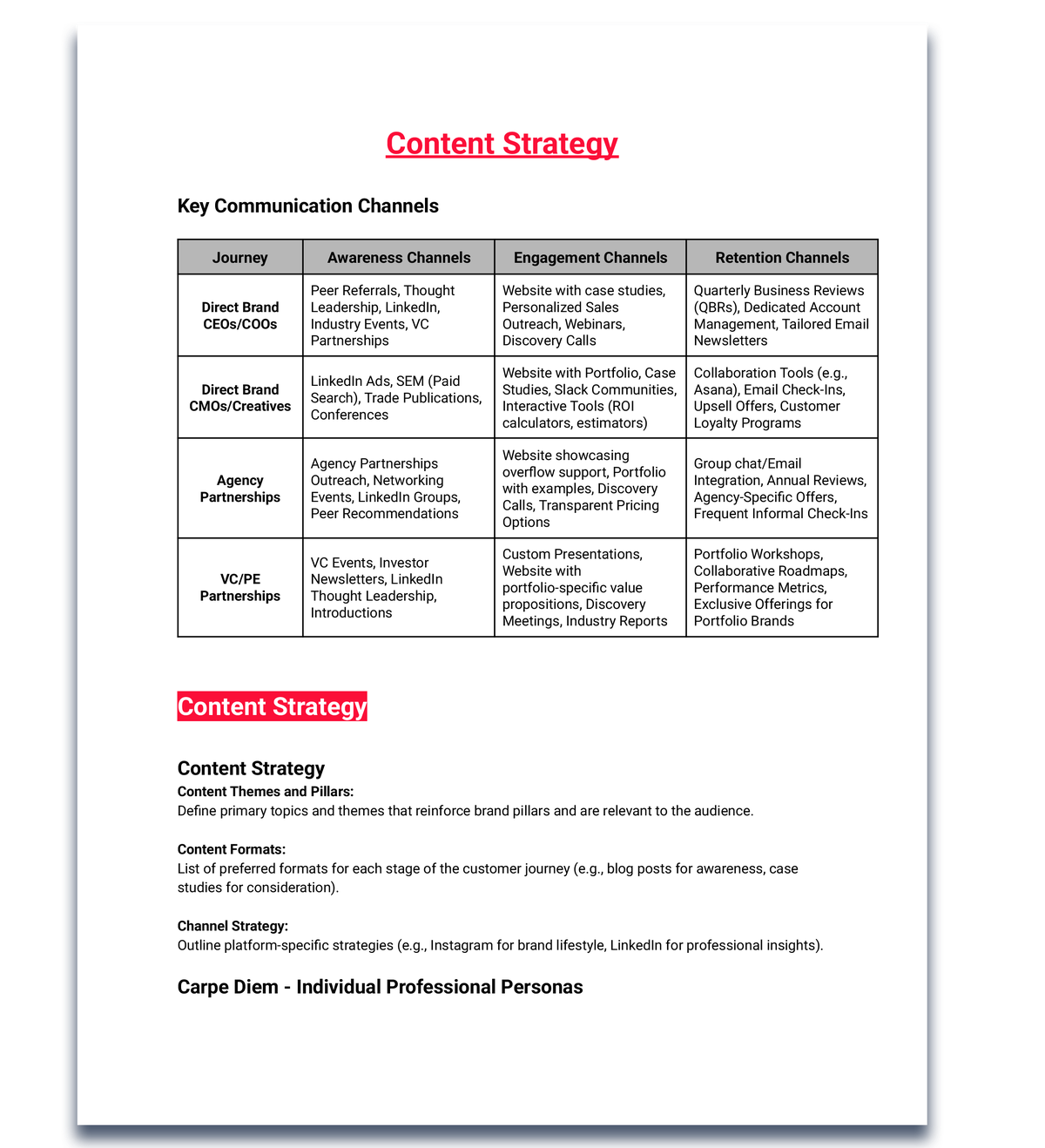 Go-to-market content strategy