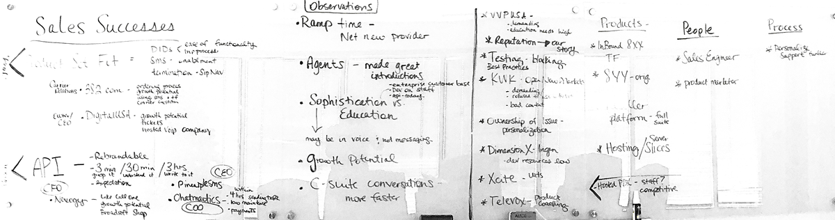 Strategy on the whiteboard